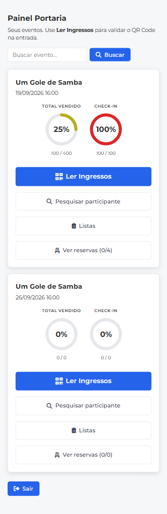 Painel da portaria: total vendido e check-in ao vivo por evento